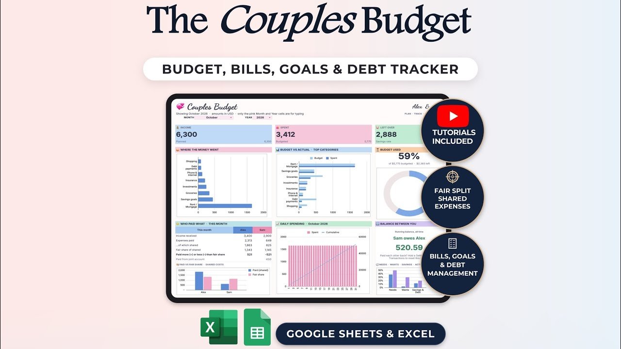 Watch the Couples Budget Planner walkthrough